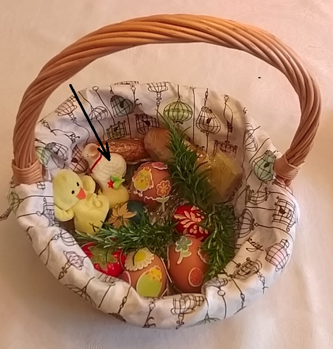 Easter Food Basket